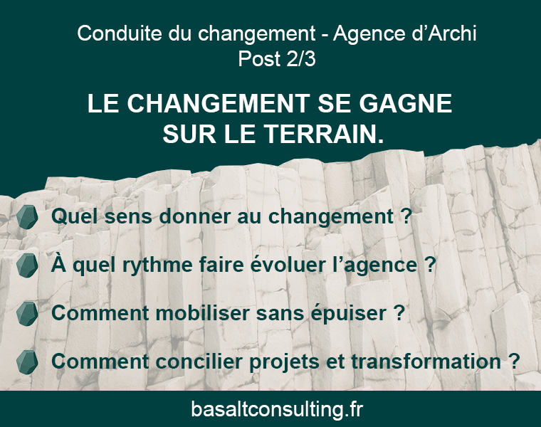 Conduite du changement en agence d’Architecture 