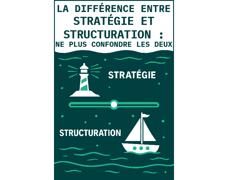 Différence entre Stratégie & Structuration