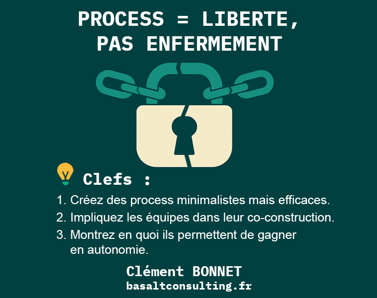 Process = liberté, pas enfermement