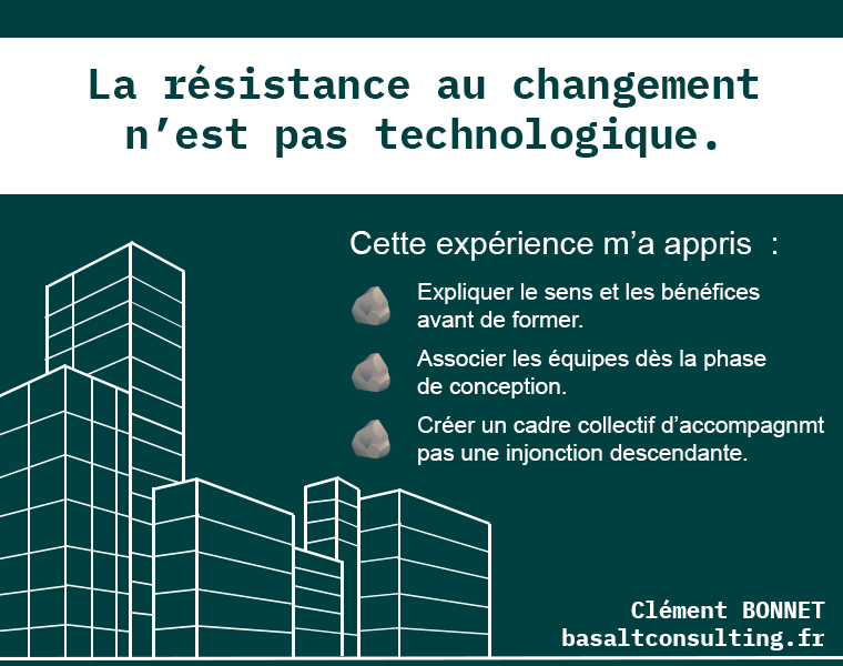 Au sein des agences d’architectes, la vraie résistance au changement n’est pas technologique.