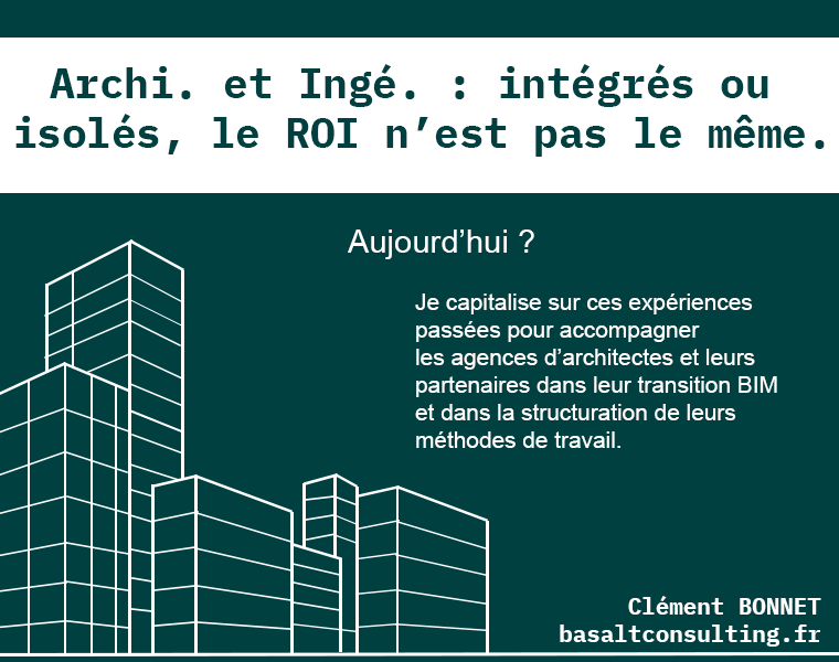 Architectes et Ingénieurs : intégrés ou isolés, le ROI n’est pas le même.