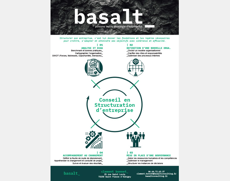 Structurer son entreprise