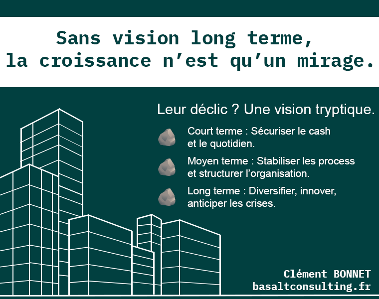 Sans vision long terme, la croissance n’est qu’un mirage.
